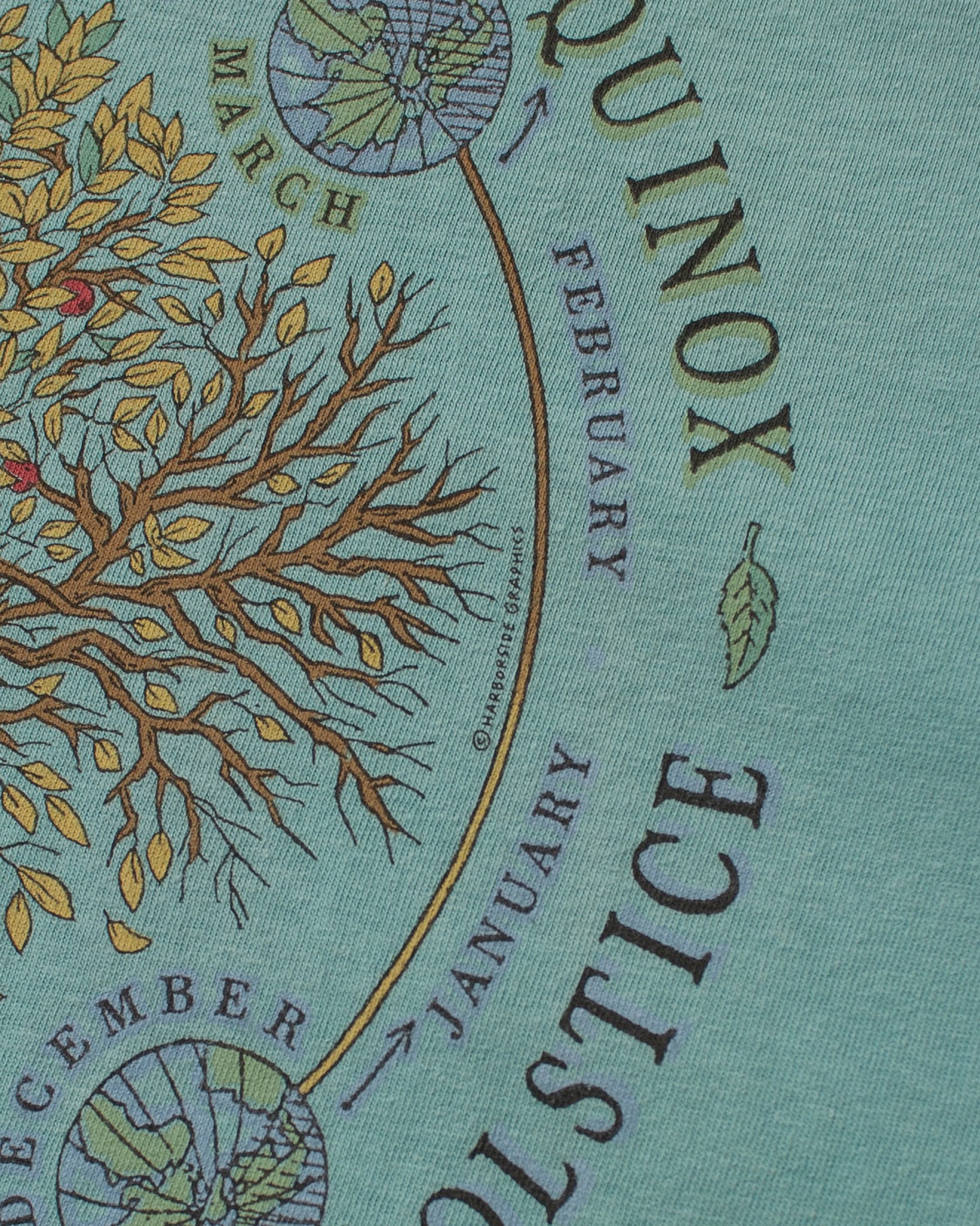 1990s Faded The Seasons T-shirt turquoise - XXL/XXXL